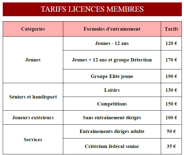 Tarifs 2024-2025